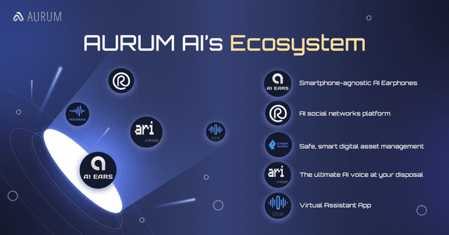 Unlocking the Potential of AI: AURUM AI's Journey Towards Innovation